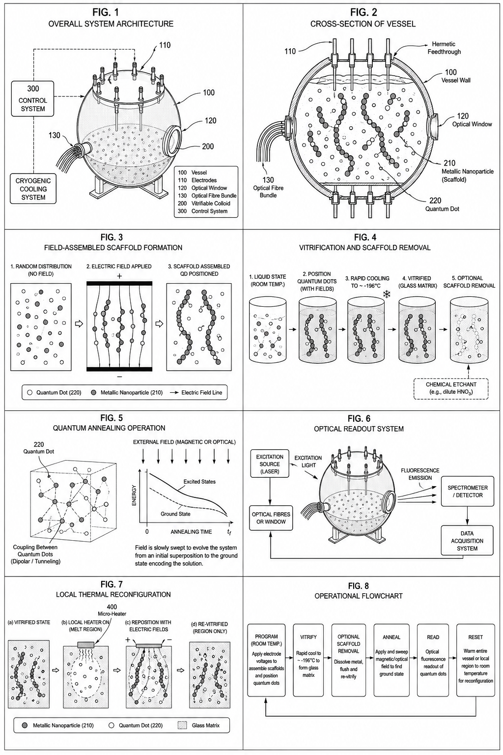 Phase-Change Quantum Annealer — Patent Figures